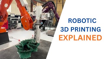 Intro to Robotic 3D Printing: Large Format Additive Manufacturing Explained