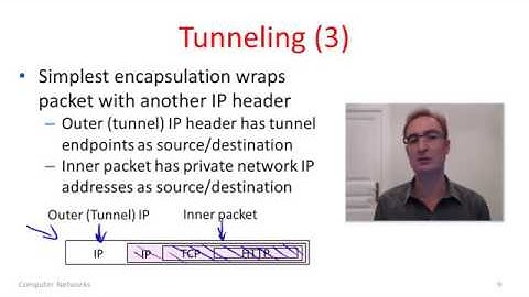 Computer Networks 10 8  Virtual Private Networks VPNs   YouTube 360p