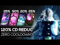 120% CD Reduction? - Custom Hero Chaos