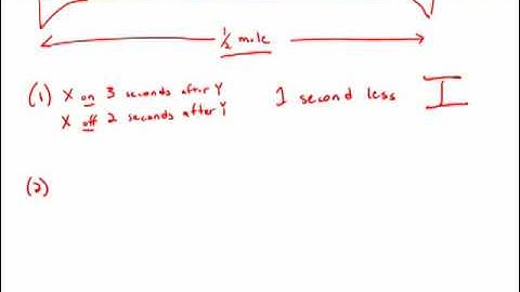 GMAT Official Guide 12: Data Sufficiency 14