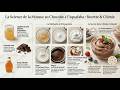 Ref:cUSB2e_DWO8 ? La_Mousse_au_Chocolat_Magique ? RECETTES 3 INGR�DIENTS