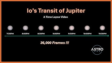 Jupiter in Motion: Time-Lapse of Io