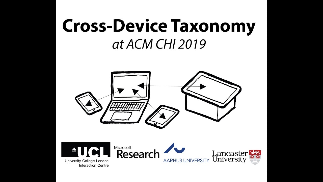 Cross device experience host. Кросс девайс. cross device.