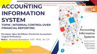 TOPIK 9 SILABUS UJIAN CA SIPI INTERNAL CONTROL OVER FINANCIAL REPORTING (ICoFR)