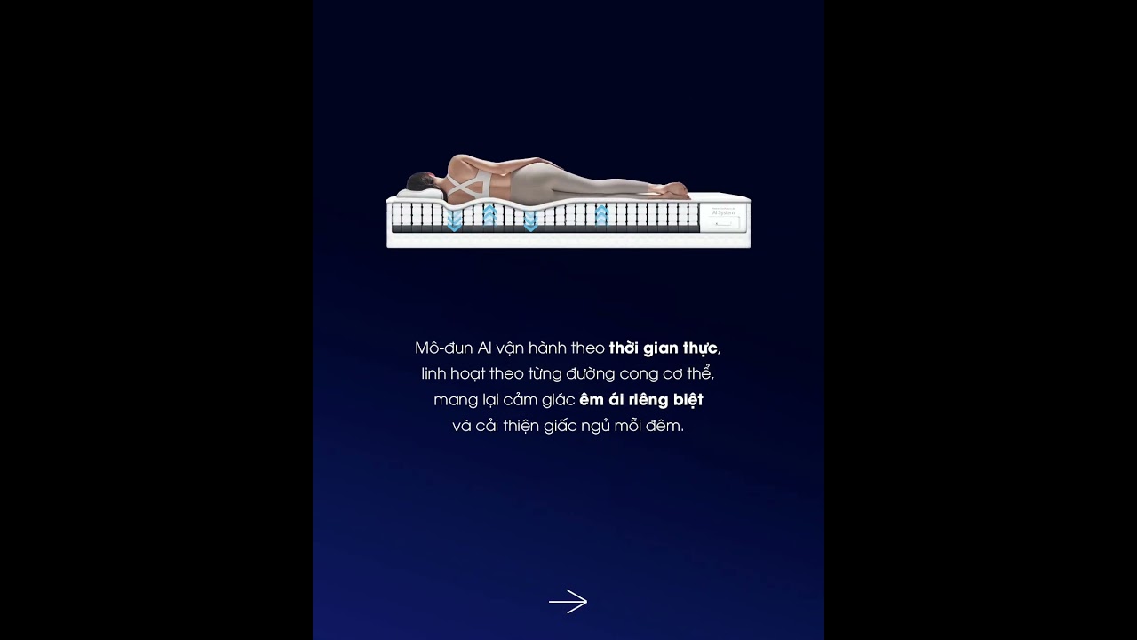 🇻🇳 LẦN ĐẦU TIÊN TẠI VIỆT NAM – NỆM AI HEKA TỪ STANFORD & iFUTURELAB.