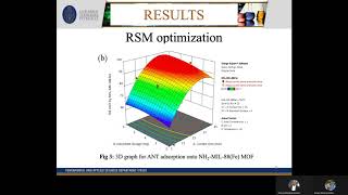 Paper ID 57 - Response surface methodology optimization and kinetics study for anthracene adsorption