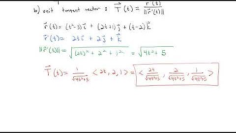 3.2 Calculus of Vector-Valued Functions