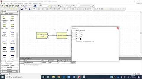 Schedule Queue Priority and Delay Time Expression
