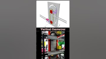 The FUTURE Of Vertical Conveyor Technology: #3ddesign #engineering #vertical #3dcad #ajdesignhub