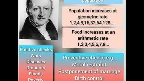 Malthusian Theory | Positive checks | Preventive checks