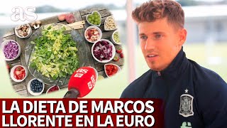 EURO 2020 | MARCOS LLORENTE desvela la DIETA que lleva con España y opina de la Coca-Cola | AS