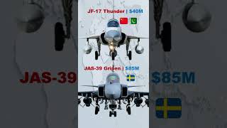 Showdown Two Fighter Jet Jf-17 Thunder Vs Jas-39 Gripen