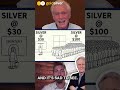 Silver at $100...What Happens?