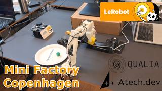 Mini Factory Copenhagen Robotics Hackathon