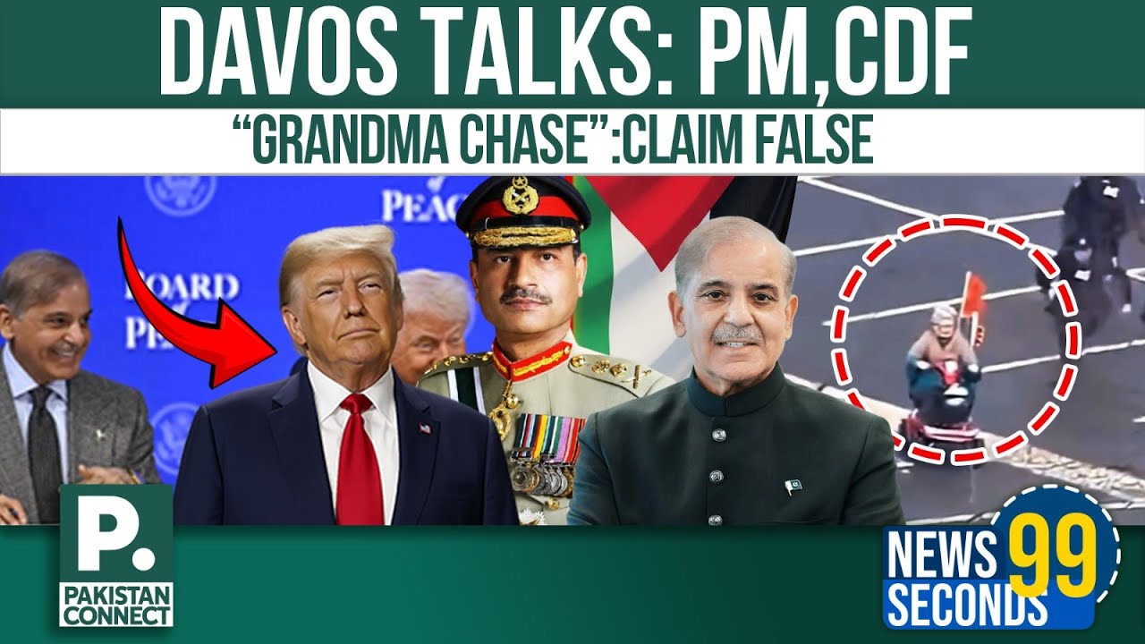 8:00 PM News Bulletin | Pakistan Connect | Top Headlines from Pakistan and Around the World