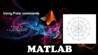 How to draw polar graph in Matlab | MATLAB