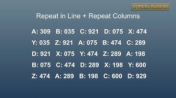 [RD] Spacelanders: Text Animation Tool for Blackmagic Design Fusion Part 4