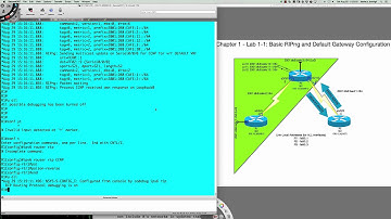 Fall 2015 - CTS265-840 (Week #1 - 08.24.2015) - RIPng Split Horizon vs. Poison Reverse