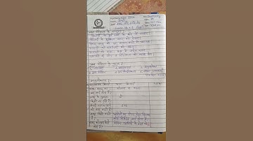 B.Ed. 1st year Questioning skill #lessonplan #questioningskill #microlessonplan