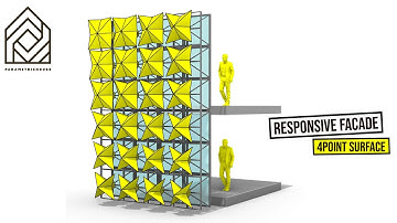 Responsive facade