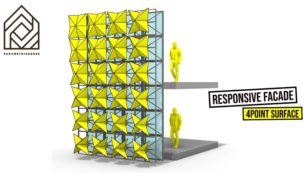 Responsive facade