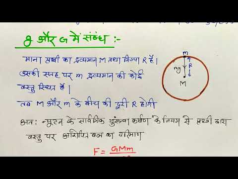 g और G में संबंध / गुरुत्वीय त्वरण किसे कहते हैं ? गुरुत्वीय त्वरण का मात्रक व विमीय सूत्र
