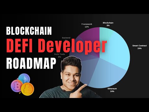 Blockchain DeFi (Decentralized Finance) Developer Roadmap 2023: Path to Becoming a DeFi Developer