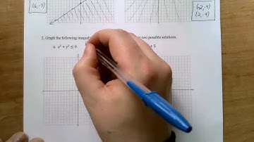 8.5 Systems of Inequalities