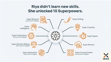 Unlocking Your AI Superpowers