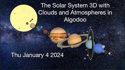 The Solar System 3D with Clouds and Atmospheres in Algodoo