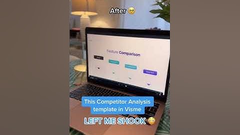Competitor Analysis Template Design (Before + After)