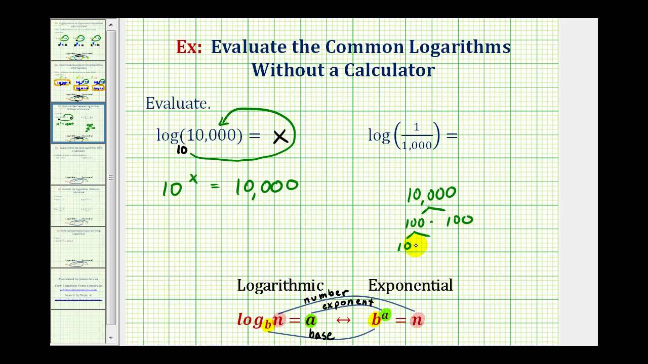 Ex Evaluate Common Logarithms Without a Calculator YouTube