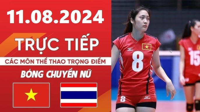Bảng xếp hạng và thông tin liên quan