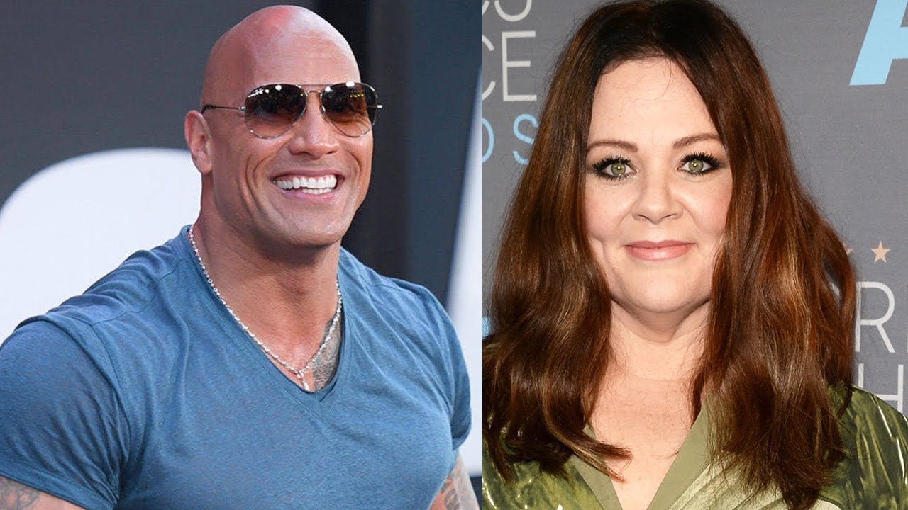 Top 10 Highest Paid Actors And Actresses In The World 2018 || Pastimers