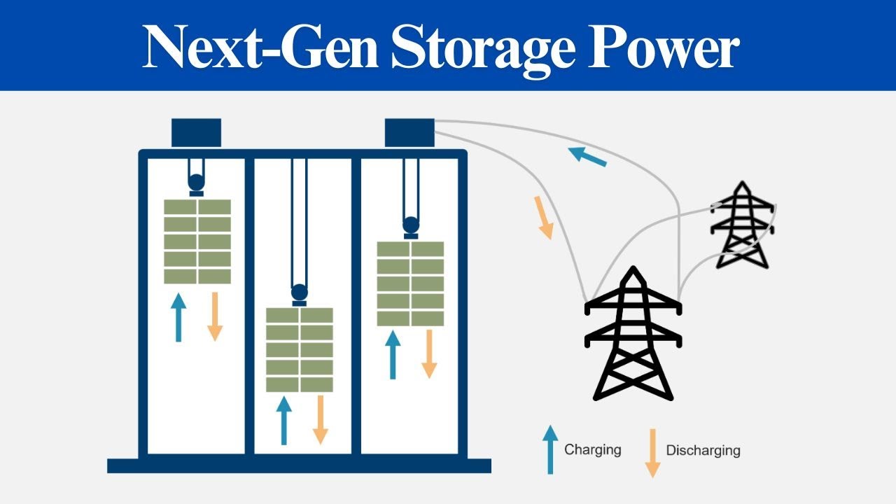 Next Gen Storage Power