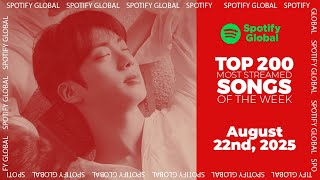 Download Lagu Hits Of The Week | Spotify Top 200 Global Weekly (August 22nd, 2025) MP3 Download Lagu Hits Of The Week | Spotify Top 200 Global Weekly (August 22nd, 2025) MP3