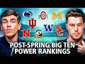 Post-Spring Big Ten Football Power Rankings