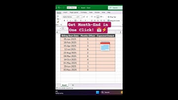 Excel EOMONTH Formula 🔥 | Find Month End Date Automatically #tipsandtricks #shortsvideo
