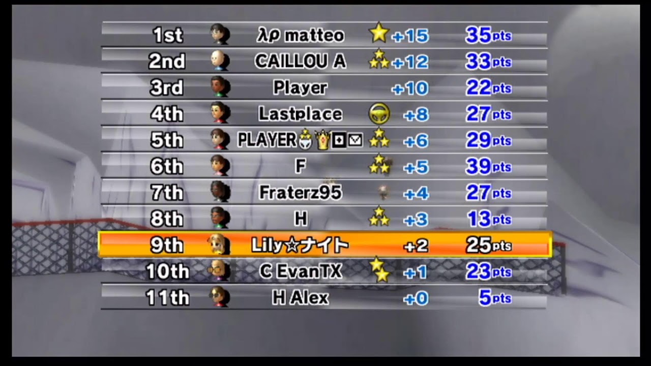 t3 - YouTube