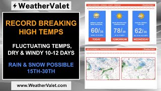 RECORD BREAKING HIGHS FLUCTUATING TEMPS DRY WINDY 10 12 DAYS RAIN & SNOW POSSIBLE 15TH 30TH