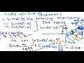 GRADE 12 MATHS PAPER 2/TRIG RATIOS BASICS/ SIMPLIFYING THEM STEP BY STEP