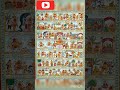 Hanuman Chalisa 🚩 Hanuman Ji 🙏 #shorts #ytshorts #hanuman #hanumanchalisa #riddhisiddhi #trending