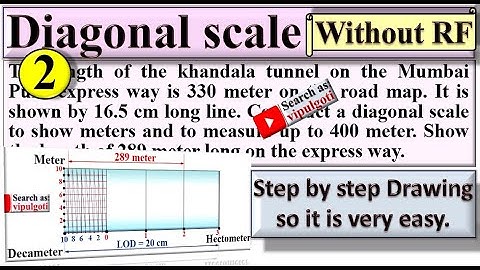 Diagonal scale-2, Without RF, EG-5, #GTU #DiagonalScale