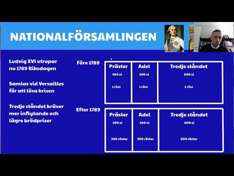 Video: Vad är ett annat namn för Nationalförsamlingen?