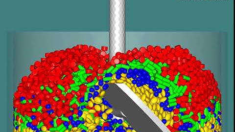 Mixing of non-spherical particles (by super-ellipsoids) in a blender