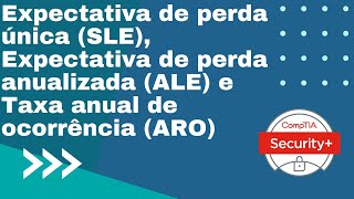 Comptia Security+ SY0-601: Domínio 5 - Item 5.4 - Parte 4 - Análise de riscos Qualitativa