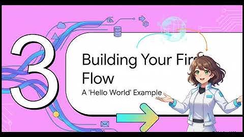 Oracle Integration Cloud