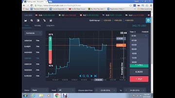 Binarymate Trading From $250-$350 And My Thoughts