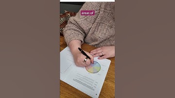 Key to setting meaningful 2025 goals!