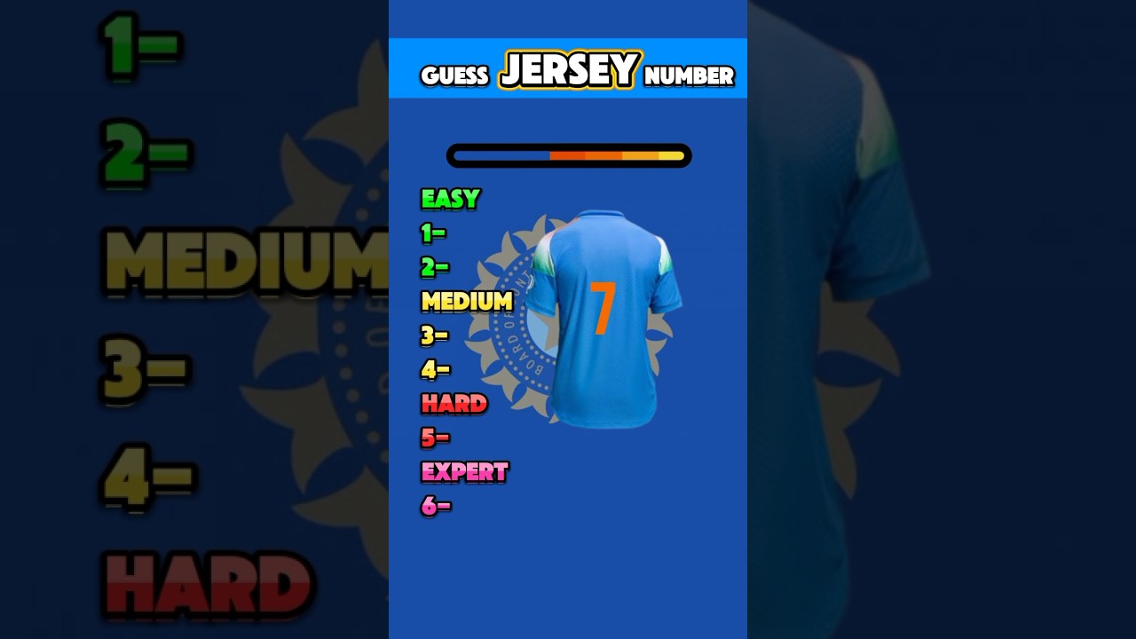 Угадай индийского игрока по его футболке 